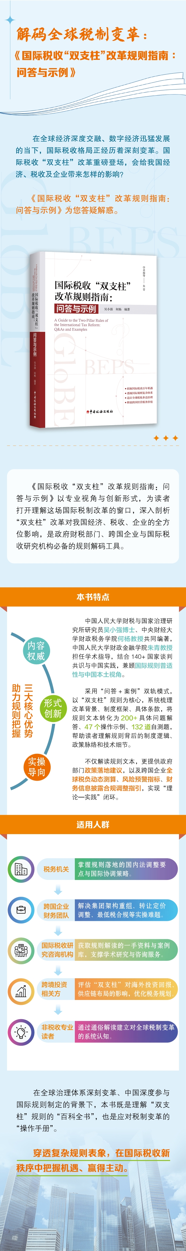 长图